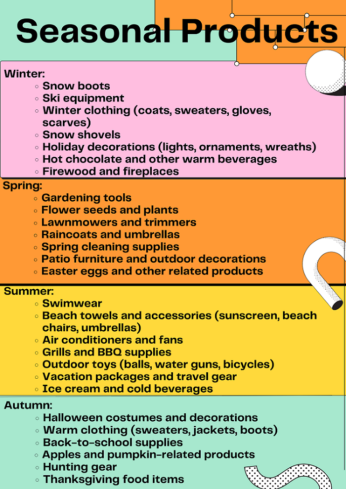 To Sell or Not to Sell Seasonal Products Online Weighing the Pros and